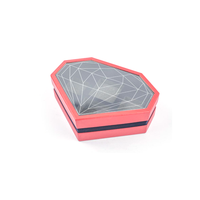 Skincare Gift Boxes 